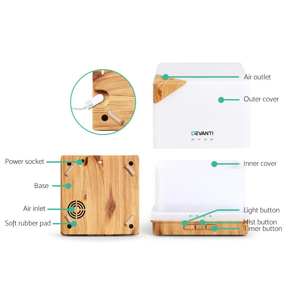 Aroma Diffuser Aromatherapy Humidifier 4-in-1 600ml