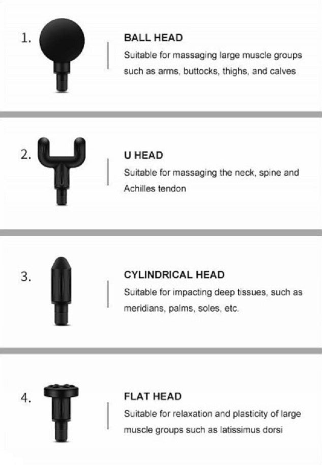 BDI BX720 LED Cordless Portable Mini Massage Gun